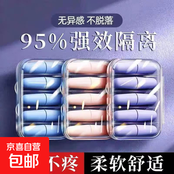 Headphone accessories protective earplugs sleep soundproof earplugs silent sleep earplugs student study exam noise reduction anti-noise sound sponge ear soundproof earplugs purple-1 pair