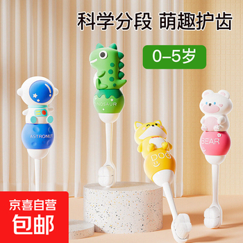 Children's toothbrush with small head, super soft bristles, 10,000-bristle tooth guard, 3d cartoon, suitable for children aged 0-12 years old, green little dinosaur, 1 piece, 0-5 years old, new product limited edition