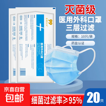 Disposable medical surgical sterilization grade mask adult breathable hypoallergenic dustproof flat sterilization grade medical surgical mask 20/2 bag