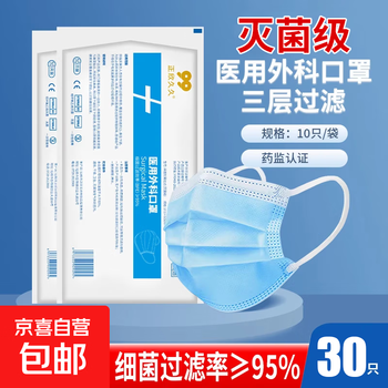 Disposable medical surgical sterilization grade mask for adults breathable anti-allergic dustproof flat surface sterilization grade medical surgical mask 30/3 bags