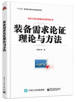 Equipment demand demonstration theory and method