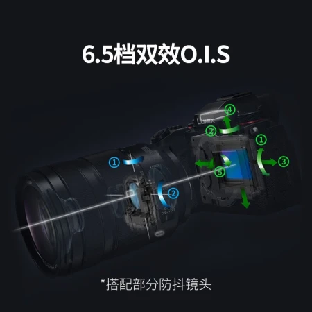 Panasonic S5 full-frame mirrorless/single battery/mirrorless digital camera L-mount dual native ISO S5+[S50F1.8+20-60mm] dual lens set