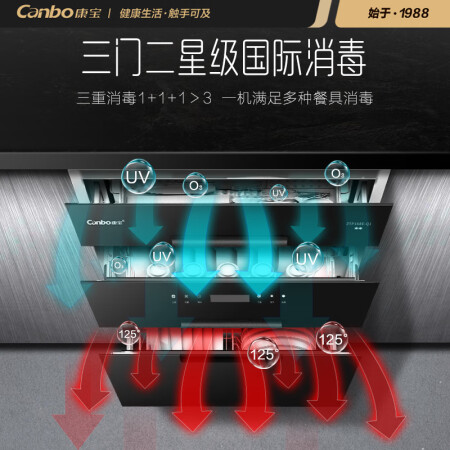 Canbo three-layer two-star disinfection cabinet built-in household high temperature UV kitchen tableware tableware stainless steel disinfection cupboard XDZ100-EQ1 child lock