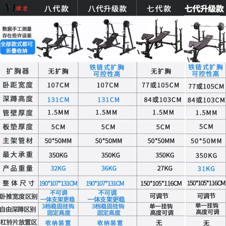 Yulong weightlifting bed multifunctional bench press rack home folding weightlifting barbell rack bench press equipment weightlifting rack bench press bed comprehensive training equipment weightlifting equipment barbell bed barbell set seven generations chest expansion bed without barbell