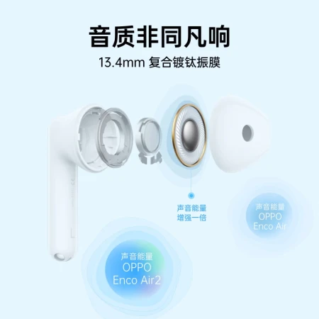 OPPO Enco Air2 True Wireless Semi-In-Ear Bluetooth Headphones Music Game Sports Headphones AI Call Noise Reduction Universal Xiaomi Apple Huawei Mobile Phone Clear Sky Blue