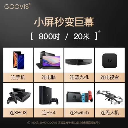 Core Vision GOOVIS Pro-X + D3 Blu-ray head-mounted theater HD head-mounted display non-VR smart glasses all-in-one smart video glasses