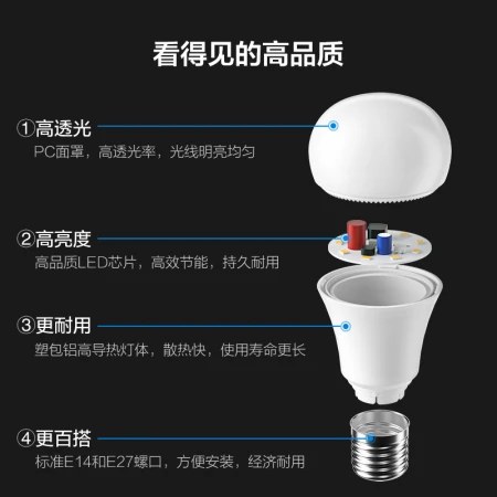 Op OPPLE LED energy-saving bulb E27 large screw mouth household commercial high-power light source 12 watts white light bulb 3 packs