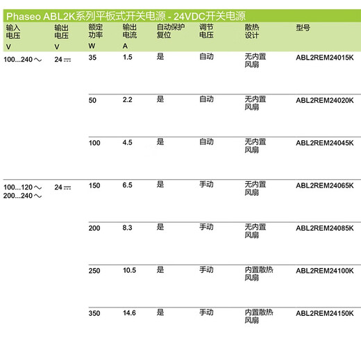 Original Schneider Electric ABL2 switching power supply DC transformer AC AC100-220V output DC24V power 35W-350w ABL2REM24045K 100W output voltage DC24V