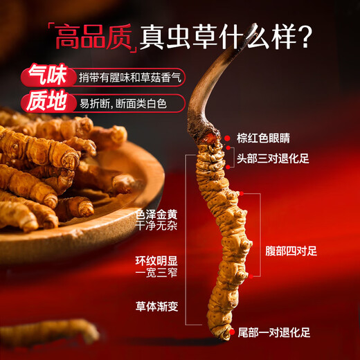 EU Rensheng Cordyceps Geschenkbox ungefähr 4 Stück/Gramm 40#5g ungefähr 20 Stück hochwertige Geschenkbox Geschenkbox Geben Sie Führungskräfte während Festivals