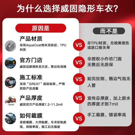 V-KOOL new invisible car clothing film Tianyu V3 TPU car clothing V10 V5 paint protection film car film anti-scratch and yellowing resistance imported car clothing PPF international brand V3 car clothing