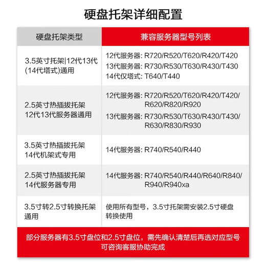戴尔（DELL）服务器硬盘托架 3.5寸转2.5寸转换托架丨通用