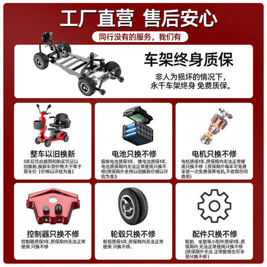 Yongqian elderly electric four-wheeler household foldable moped for the elderly and disabled smart elderly walking electric vehicle 20A lead-acid luxury model about 70 miles/motor 350W