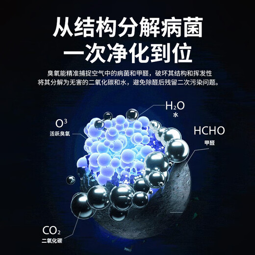 EVANLEY wall-mounted ozone generator industrial commercial school laboratory food factory packaging workshop disinfection machine garbage room purification air deodorization disinfection sterilization ozone machine 20g/h (200 square meters) remote control timing durable model