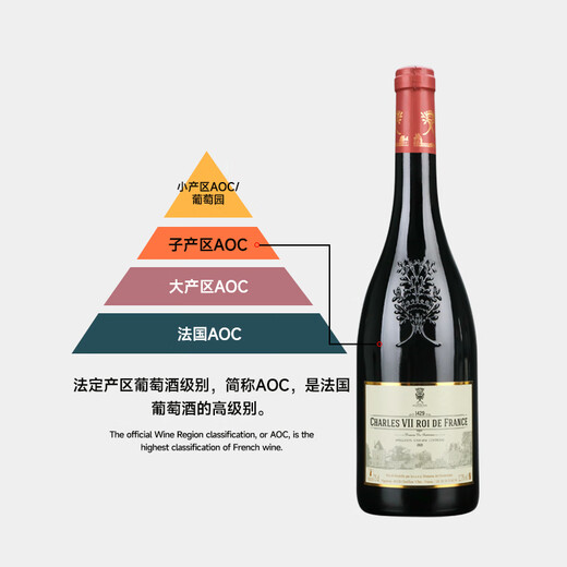 Gummie Chateau Charles VII 1429 Vino tinto seco Palacio presidencial francés Suministrado directamente a la bodega Single Pack