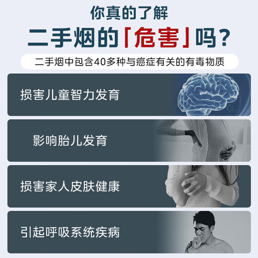 Midea professional second-hand smoke removal air purifier to remove smoke odor, sterilization, dust removal, chess and card room, office mahjong hall indoor smoking, fresh air filter dust and smoke removal artifact