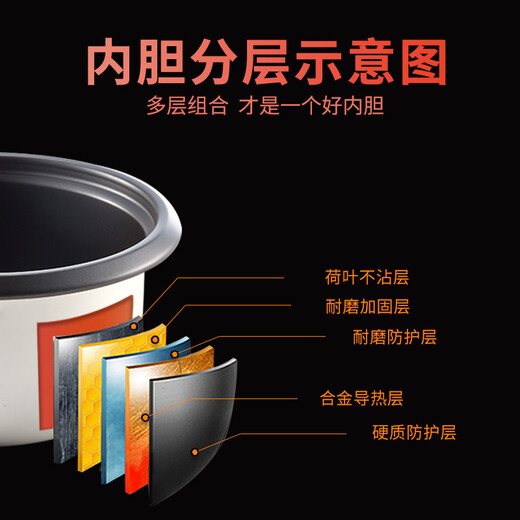 Hemisphere (PESKOE) rice cooker 6L household straight rice cooker with steamer CFXB60-5M suitable for 5 to 8 people