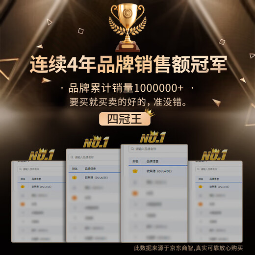 欧莱德（OULAIDE） 锂电无刷电动扳手充电式脚手架子工具冲击套筒风炮汽修维修套装 升级重载旗舰版双电池15节电芯