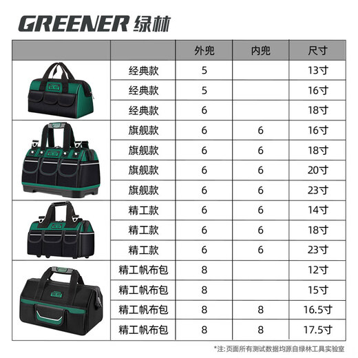 GREENER 16-inch tool bag electrician repair storage bag large-capacity tool bag household carpentry portable Oxford cloth bag