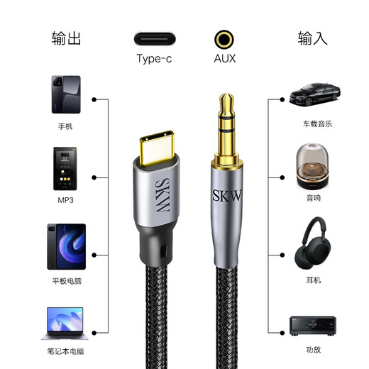 SKW 发烧级 type-c转3.5mm音频线 镀银AUX车载线 DAC解码 适苹果15/16华为安卓手机音响线 HC02C-1米