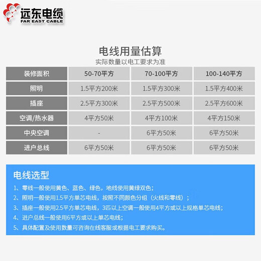 远东电缆 ZC-BV4平方空调热水器用铜芯阻燃电线单芯单股硬线100米/卷 蓝色