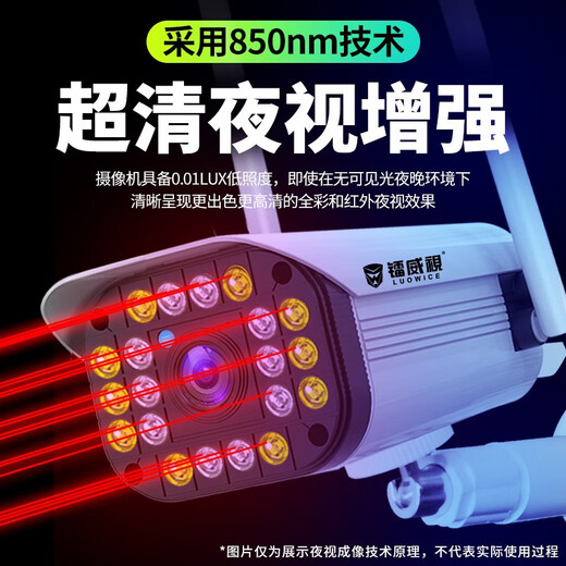 Radium Vision Pistolenkamera-Monitor, 360 Grad, keine toten Winkel, mit Nachtsicht, Handy-Fernbedienung, WLAN, hochauflösendes drahtloses Netzwerk, 4G-Gegensprechanlage, Verfolgung ländlicher Hof, wasserdicht, WLAN, Flaggschiff-Version, 10-fache Vergrößerung, um die Gesichter von Menschen klar zu sehen, 64G-Video-Loop-Karte