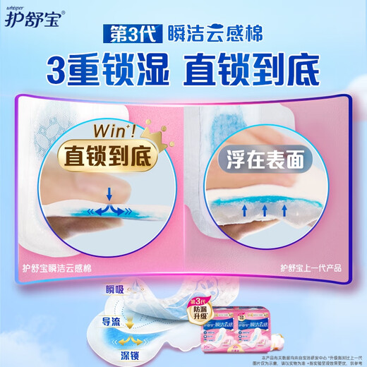 Hushubao instant cleansing cotton sanitary napkin ultra-thin breathable day and night combination 84 pieces self-operated, better than the new national standard