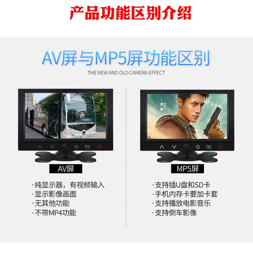 For car lovers, large truck reversing image, harvester recorder, night vision, bus camera, radar system, all-in-one machine, 24v 4.3-inch AV screen + camera (HD version), 10-meter aviation video cable