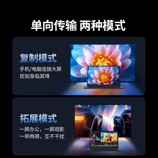 Greenlink Type-C to HDMI Female Thunderbolt 4/5 Converter USB-C Adapter Extended HD 4K HD Screen Casting Suitable for MacBook/iPad Air Notebook Phones