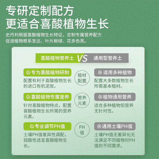 Stanley's acid-loving plant camellia azalea gardenia jasmine special nutrient soil potted acid peat soil 10L