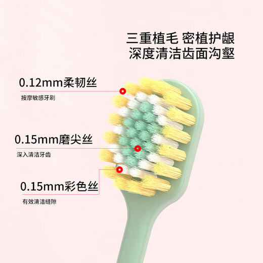 TEAHORSAY ultra-soft bristle wide-head toothbrush 8-piece set disposable toothbrush household men and women gum protection ultra-fine bristles