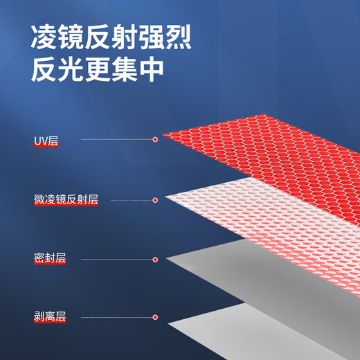 40,000 kilometers reflective sticker truck annual review car reflective strips night body sticker vehicle warning signs reflective film SWY5009
