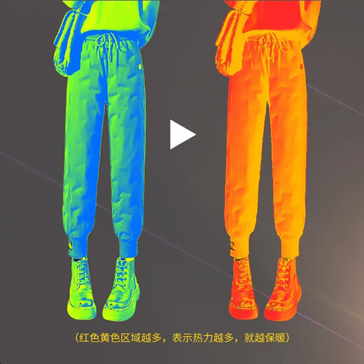 Langsha Down Pants Women's Outerwear 90 White Duck Down Fashionable Versatile Warm Harem Pants High Waist Slim Plush Pants for Small People 90 White Duck Down Down Pants L Suitable for 90-120 Jin Jin equals 0.5 kg