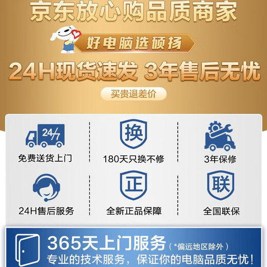 Shuoyang AMD Athlon II