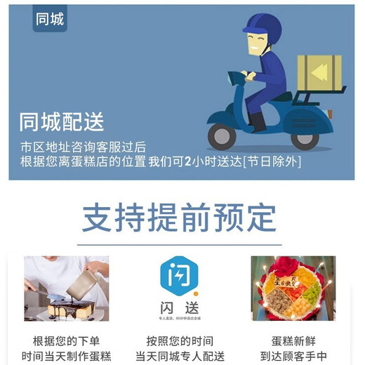 Happy Birthday Fruit Birthday Cake Strawberry for Girlfriend, Parents, Children, Wife, Freshly Customized Birthday Blessings Made in the Same City, Delivered on the Same Day, Popular Fruit Style (Highly Recommended by the Store) 10 Inches (Eating About 5-8 People)