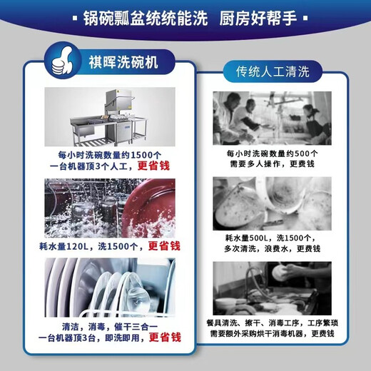 祺晖商用洗碗机全自动大型酒店揭盖式洗碗机食堂饭店餐厅连锁餐饮刷碗盘子清洗厨房设备消毒一体大容量 洗碗机定制版*定金 715*828*1389