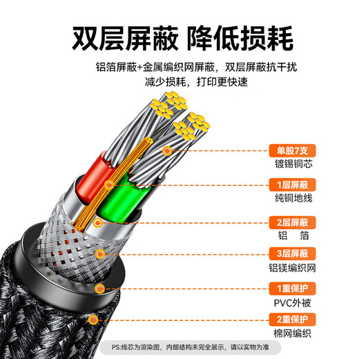 Shanze printer data connection cable 5 meters USB2.0 square port high-speed printing cable supports HP Canon Epson printer A male to B male aluminum alloy LDY50