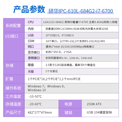 DWTPC Point Micro Advantage Industrial Control Machine IPC-510/610L Industrial Computer Host i7 Dual Network Port Server Redundantes Power Motherboard 4U Chassis Visuelle Inspektion 684G2/I7-6700/8G/128G/SSD-Advantage IPC-510W 250W