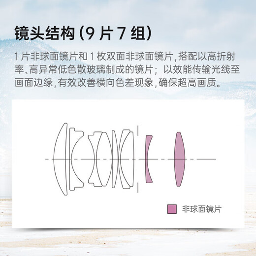 SIGMA/Sigma 30mm F1.4 DC DN Contemporary large aperture fixed focus half-frame lens Sony E-mount (Hong Kong warehouse)