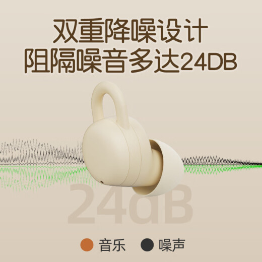 Yalanshi Bluetooth headset, sleep earplugs, zero-pressure airbag, zero-sense wearable, closed-loop noise reduction, environmentally friendly silicone, multi-scenario suitable for music, noise reduction, calls, games, sports, long battery life, flagship skin color [Bluetooth 5.3+HIFI sound quality]