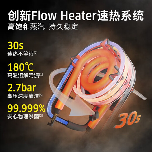 KARCHER, Germany, household and commercial multi-functional high-temperature and high-pressure sterilization steam cleaning machine 30S fast-heating housekeeping cleaning appliance SG2/2 Advanced