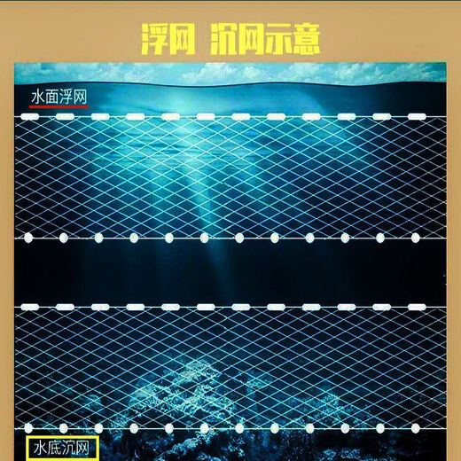 Vinoa wire mesh fishing net three-layer carp and silver carp large fish net three-layer sunken net single layer small white strip hanging fish net three-layer sunken net 4 fingers 30 meters long 1.2 meters high