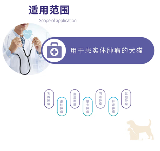 SF Express Yidong Keliukangtai Tablets for Pet Cats and Dogs General Oral Breast Skin Tumor Cauliflower Tumor Hyperplasia Liver and Gastric Tumor Solid Tumor Auxiliary Tablets Keliukangtai Tablets 40 Tablets/Box Anti-Counterfeiting Checkable