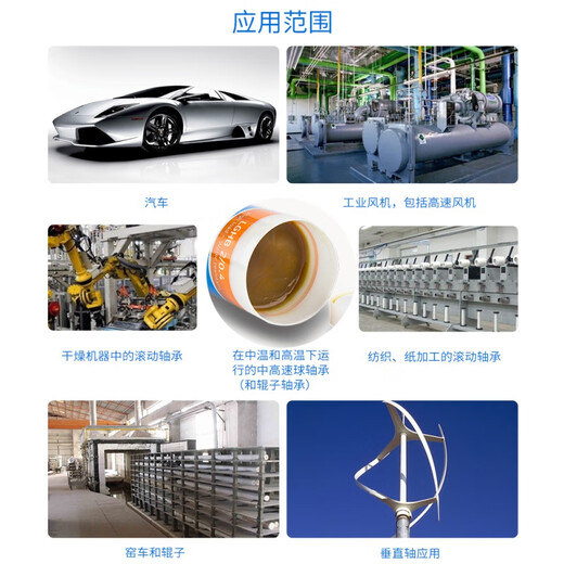 SKF grease LGHB2/0.4/5/18/50/180 industrial high-temperature high-performance lithium-based butter lubrication LGHB2/18-------18kg