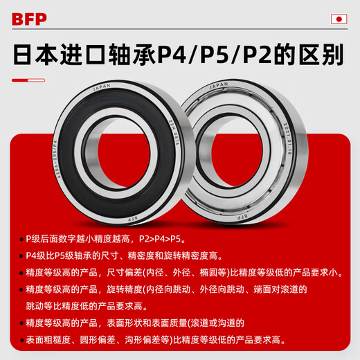 
Imported bearings 683 small bearings 684 mini 685 mini 686 high speed 687 motor 688 ball 689Z RS 689-2RS/P5[9*17*4]