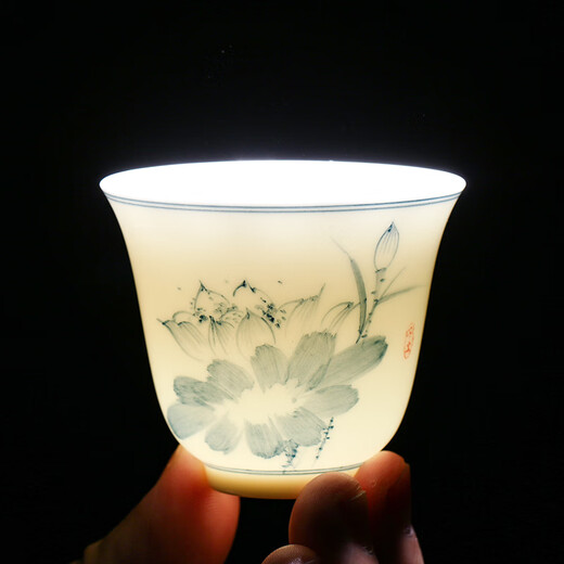 MULTIPOTENT Kung Fu Tea Cup Hand-painted Ceramic Blue and White Landscape Thin Body Porcelain Master Cup 6 Cups with Different Patterns Gift Box