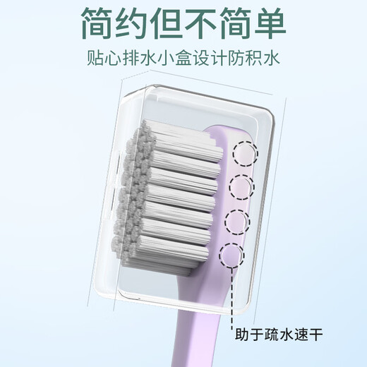 Diwang Dr.wlen soft-bristle toothbrush for adults, small head, ultra-fine, portable, small brush head, healthy teeth, protective gums, comfortable toothbrush, 4 pack