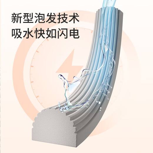 美丽雅胶棉拖把28cm2拖头吸水海绵一键卸头免手洗一拖净2025干湿两用
