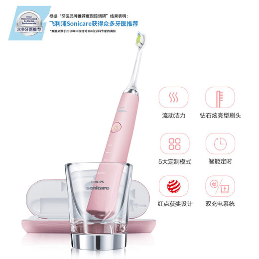 Philips (PHILIPS) electric toothbrush, irrigator, oral care set, pink model HX8491/02
