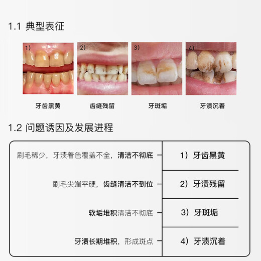 UKS adult 10,000-bristle wide-head antibacterial toothbrush to relieve sensitive gums, 1 soft bristles for men and women