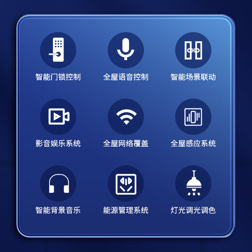 Xiaomi Whole House Smart Home Control System Set Mijia Lumi Lighting Hotel Room Custom Design Duplex Villa Scheme Design + Consultation + List